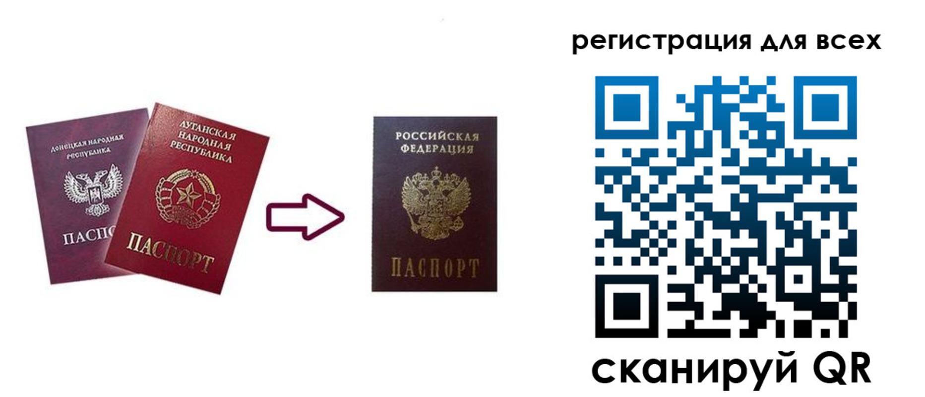 временная регистрация 2025 в Боровичах
